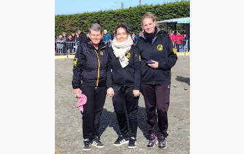 Résultats des qualifications